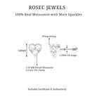 Rosec Jewels-Round Moissanite Heart Earring for Helix Piercing