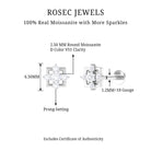 Rosec Jewels-Moissanite Square Geometric Cartilage Earring in Gold