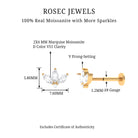 Rosec Jewels-Marquise Moissanite Gold Lotus Flower Helix Earring