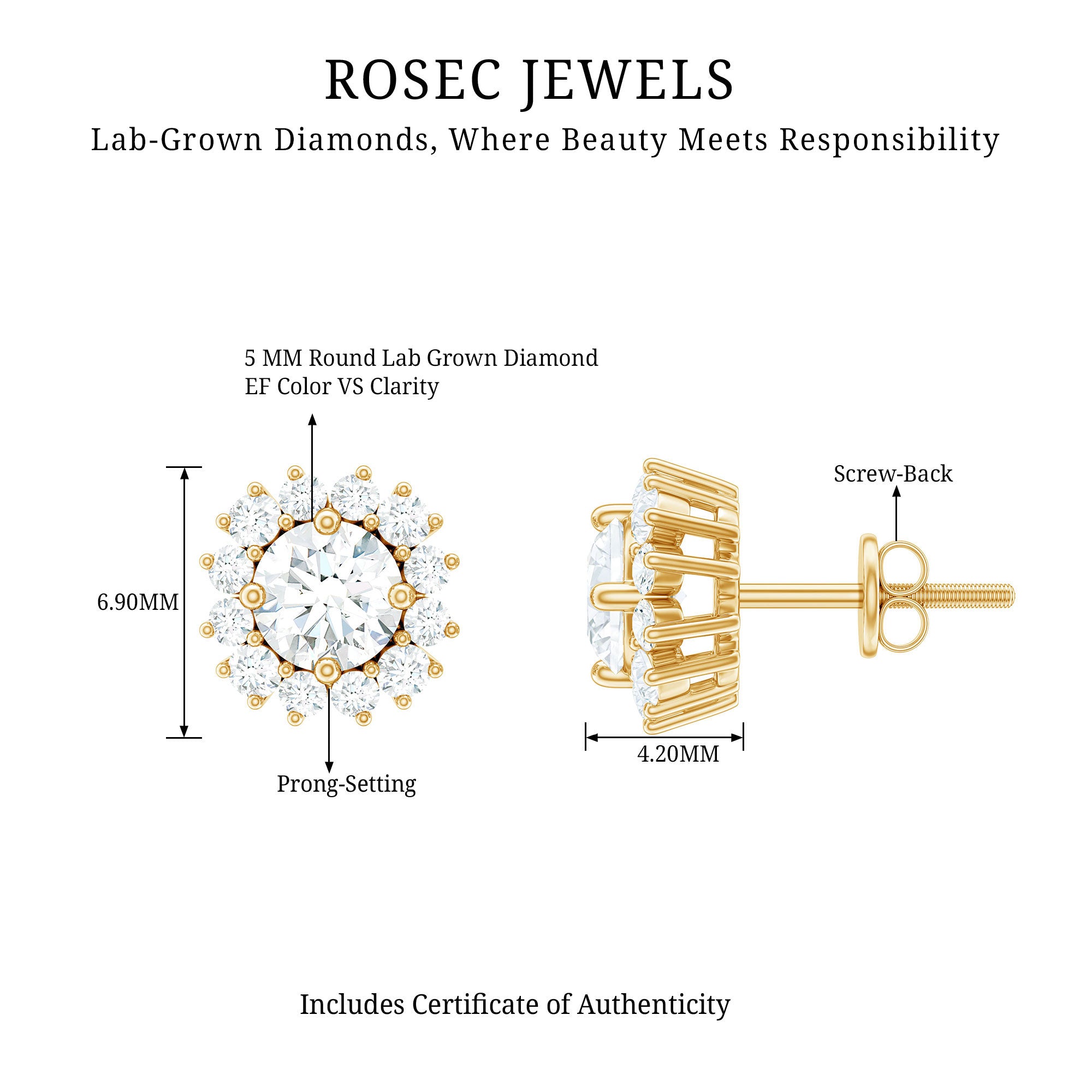 Rosec Jewels-Certified 5 mm Round Lab Grown Diamond Halo Stud Earrings