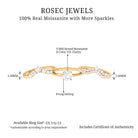 Certified Moissanite Designer Bridal Ring Set Moissanite - ( D-VS1 ) - Color and Clarity - Rosec Jewels