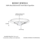 Solitaire Ring with Moissanite in Claw Setting Moissanite - ( D-VS1 ) - Color and Clarity - Rosec Jewels