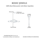 Bezel Set Round Moissanite Solitaire Promise Ring in Split Shank Moissanite - ( D-VS1 ) - Color and Clarity - Rosec Jewels