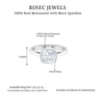 Bezel Set Certified Moissanite Solitaire Engagement Ring Moissanite - ( D-VS1 ) - Color and Clarity - Rosec Jewels