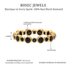 1.75 CT Bezel Set Black Diamond Full Eternity Stackable Ring Black Diamond - ( AAA ) - Quality - Rosec Jewels