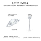 Round Lab Grown Diamond Solitaire Celtic Ring Lab Grown Diamond - ( EF-VS ) - Color and Clarity - Rosec Jewels