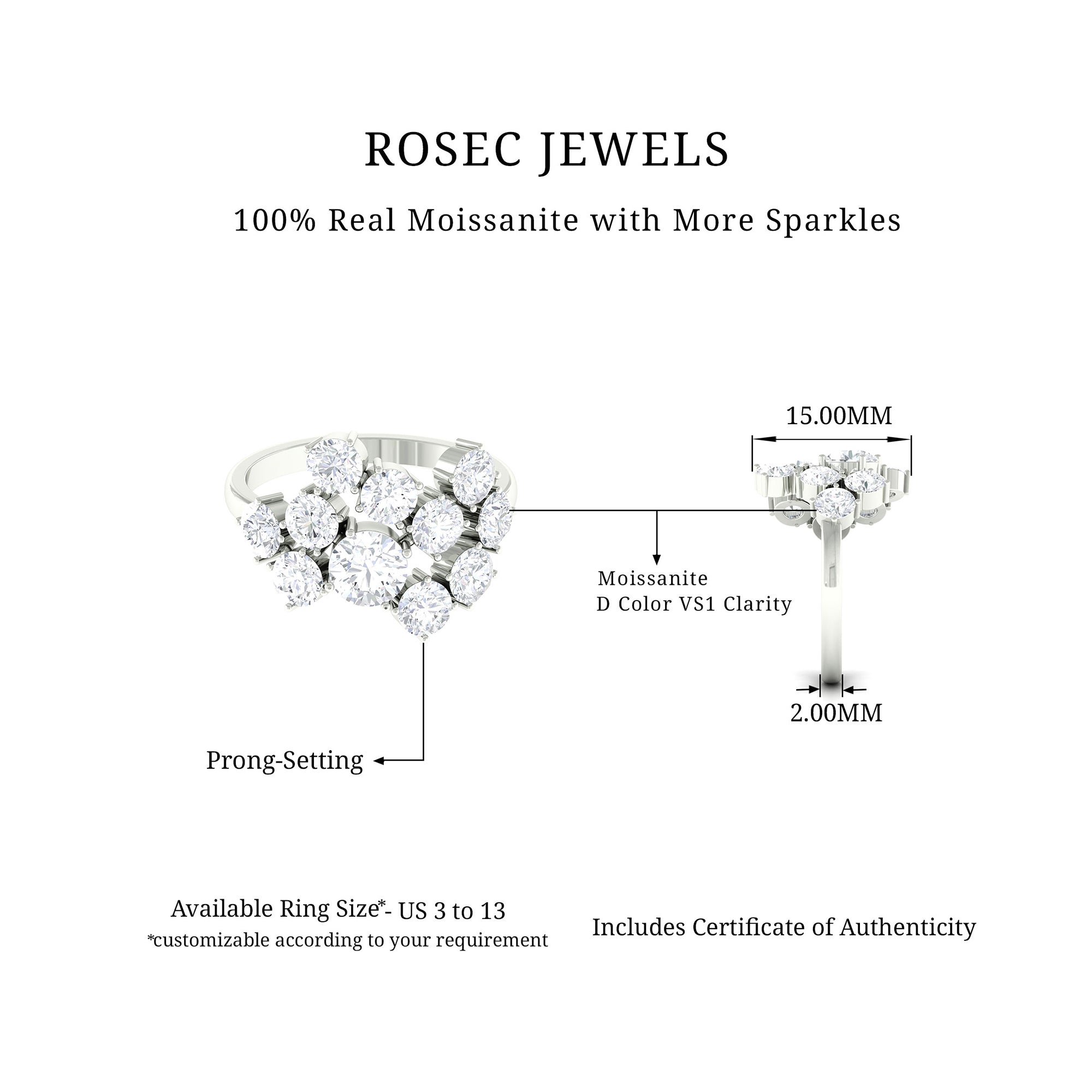 Rosec Jewels-Round Moissanite Cluster Statement Cocktail Ring