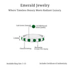 Rosec Jewels-Channel Set Semi Eternity Band with Lab Emerald and Moissanite